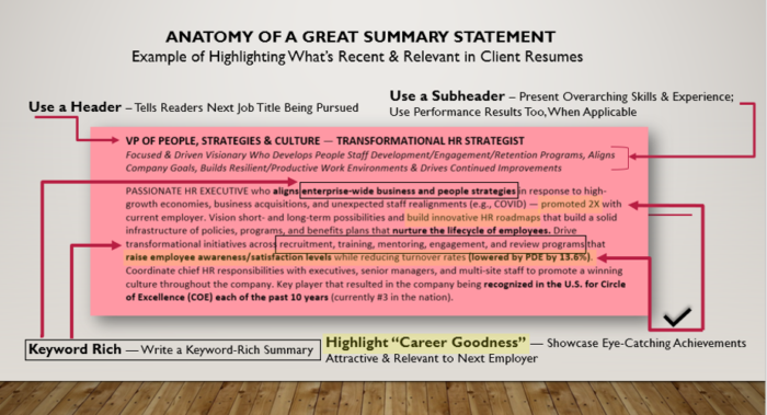 LinkedIn | Should LinkedIn & Resume Summaries Be The Same?